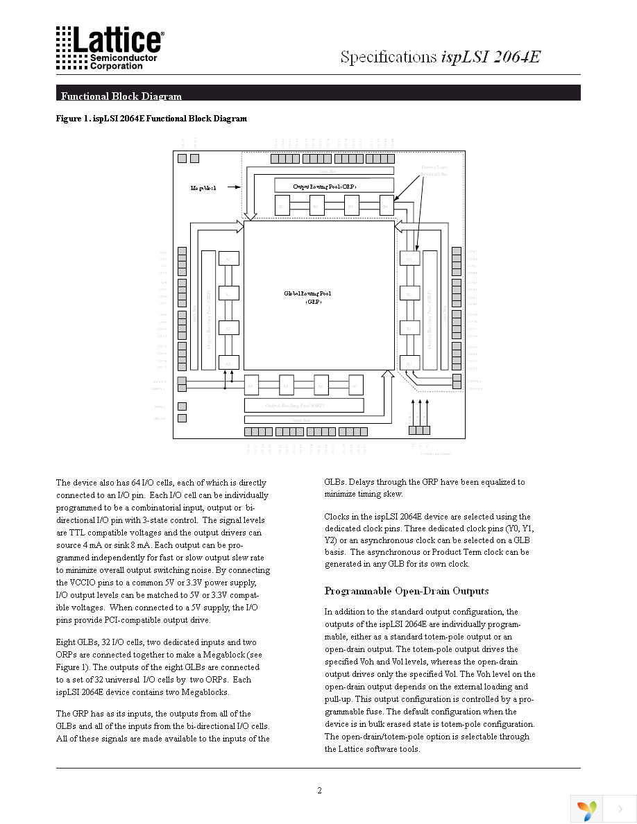 ISPLSI 2064E-100LT100 Page 2